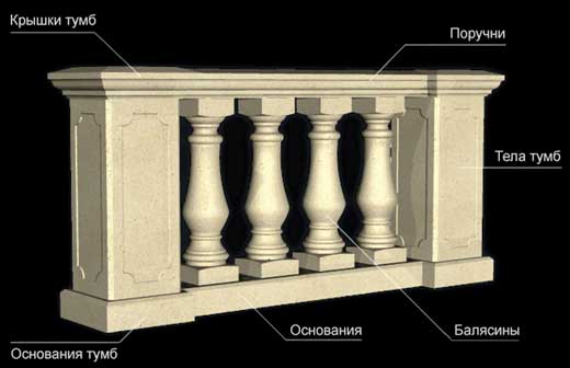 balustrada