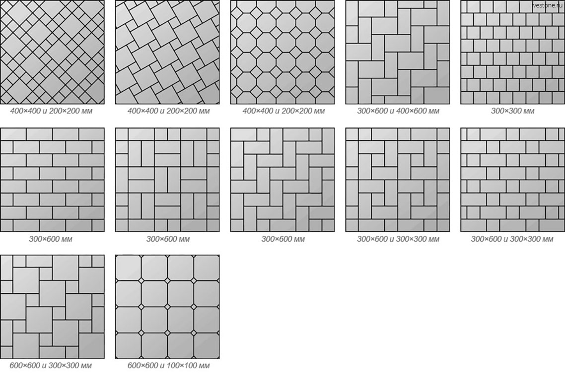 виды раскладка гранита