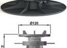 Регулируемые опоры. Применение и монтаж